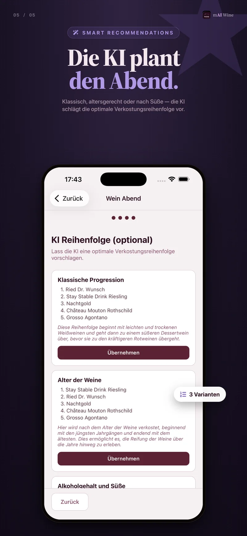 Empfehlungen